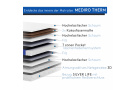 Zdravotní matrace s taštičkovými pružinami MEDIRO THERM